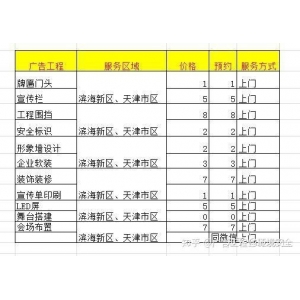 兩個(gè)公司一個(gè)形象墻 天津形象墻制作-天津企業(yè)形象墻設(shè)計(jì)-天津形象墻制作、文化墻、